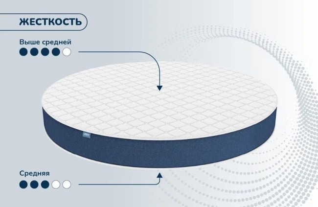 Круглый матрас Раунд 24 Кокос Массаж Круглый матрас Раунд 24 Кокос Массаж