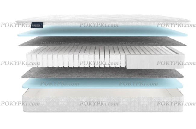 Матрас Materlux Union Multi