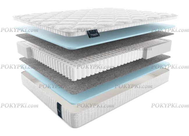 Матрас Materlux Union Multi
