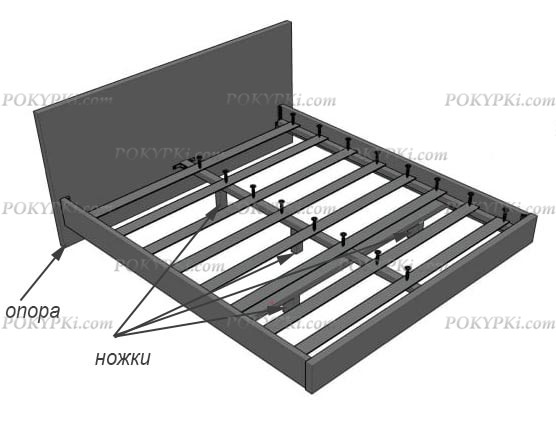 Кровать Эстель Кровать Эстель