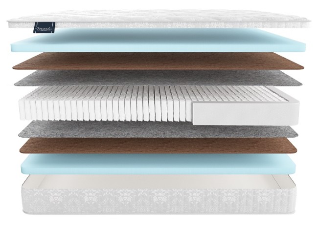 Матрас Narkisse Матрас Narkisse