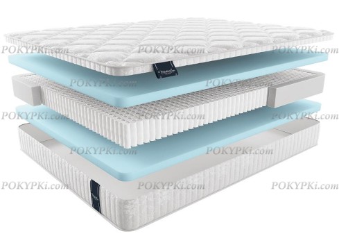 Матрас Виола мульти Матрас Виола мульти