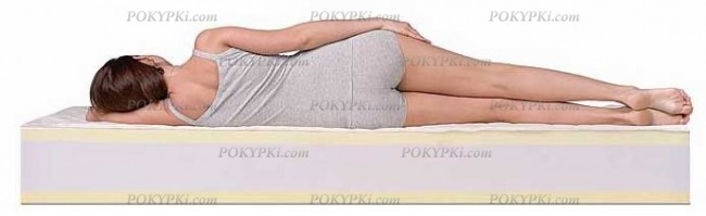 Максимальная нагрузка на одно спальное место 140 кг Максимальная нагрузка на одно спальное место 140 кг