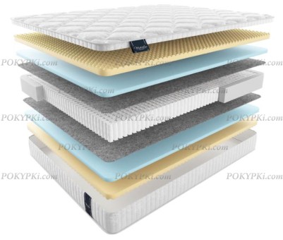 Матрас Венеция Макси Матрас Венеция Макси