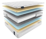 Матрас Венеция Макси Матрас Венеция Макси