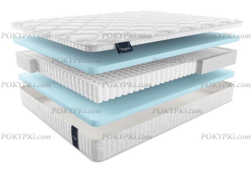 Матрас Виола Лайт Матрас Виола Лайт