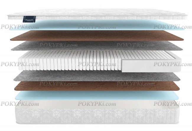 Матрас Materlux Aosta Multi Матрас Materlux Aosta Multi