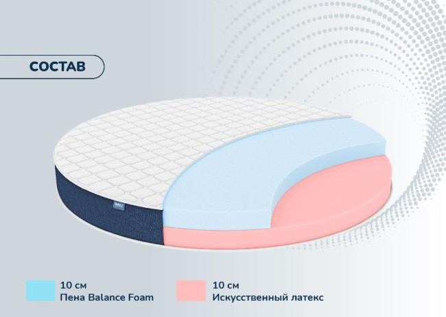 Круглый матрас Димакс Раунд 20 микс Круглый матрас Димакс Раунд 20 микс