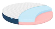 Круглый матрас Димакс Раунд 20 микс