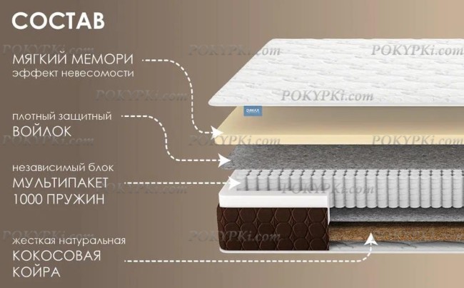 Матрас Dimax Мега Мемо Хард Матрас Dimax Мега Мемо Хард