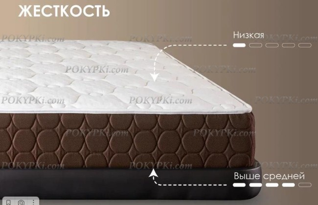 Матрас Dimax Мега Мемо Хард Матрас Dimax Мега Мемо Хард