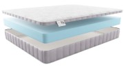 Матрас Детский Матерлюкс Стелла Кидс