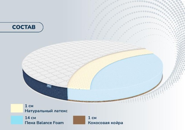Круглый матрас Раунд 16 Латекс Кокос