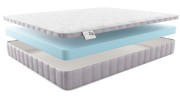 Матрас детский Матерлюкс Стелла Мини