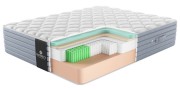 Матрас Матерлюкс Перлар Мульти Матрас Матерлюкс Перлар Мульти
