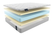 Матрас Матерлюкс Кортина Бис