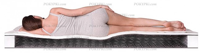 Удобная и практичная модель Удобная и практичная модель