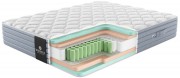Матрас Матерлюкс Бабила Мульти Матрас Матерлюкс Бабила Мульти