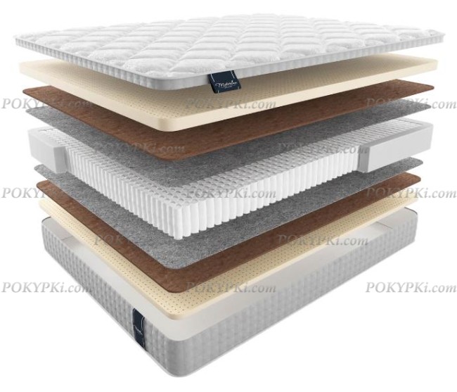 Матрас Матерлюкс Имперо