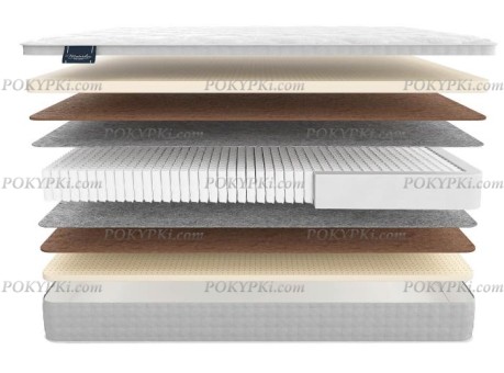 Матрас Матерлюкс Имперо Матрас Матерлюкс Имперо