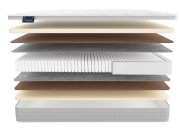 Матрас Матерлюкс Имперо Матрас Матерлюкс Имперо