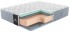 Матрас MaterLux Marelli купить Матрас MaterLux Marelli купить