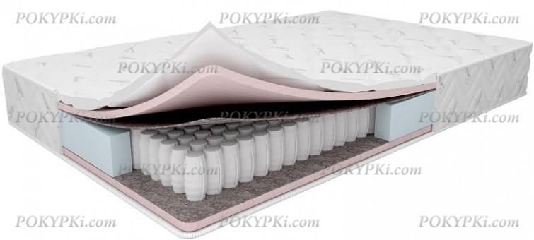 Матрас Rafo Style Матрас Rafo Style