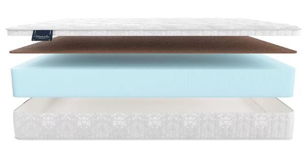 Матрас Materlux Diva Матрас Materlux Diva