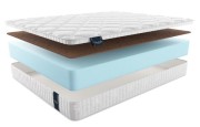 Матрас Матерлюкс Дива